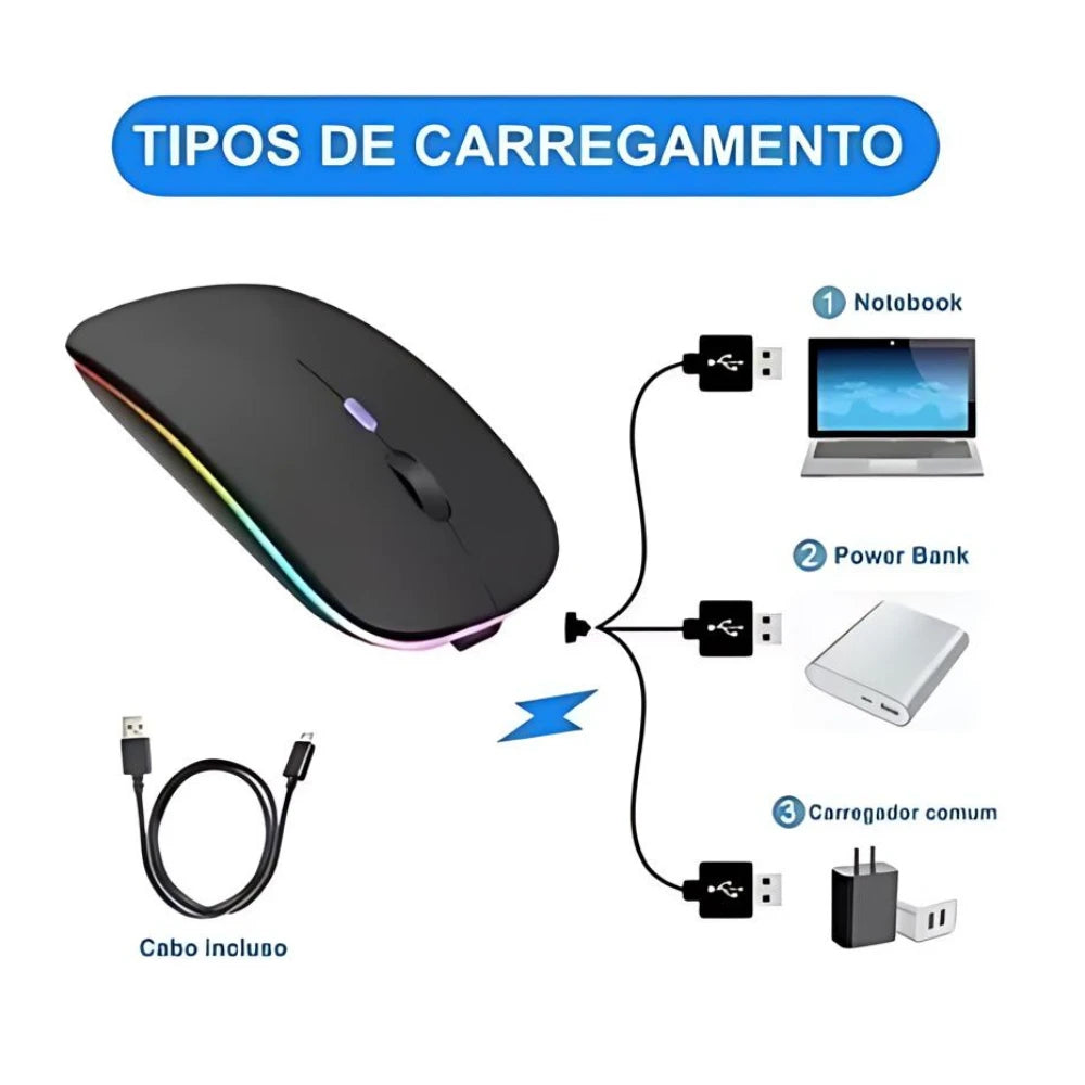 Mouse Sem Fio Recarregável